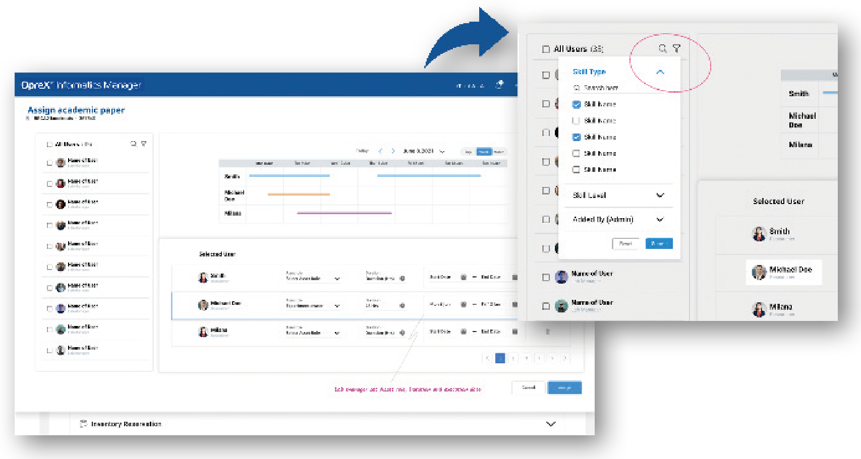 Assignment of Personnel and Equipment